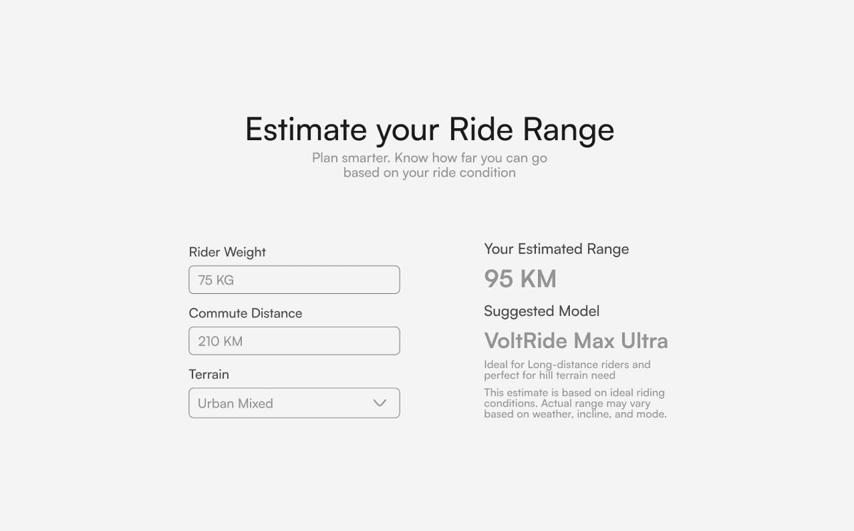 Battery Estimator